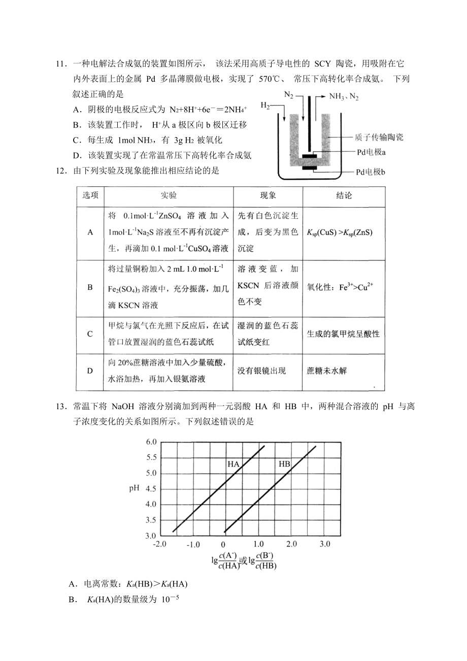 2018届广州市普通高中毕业班综合测试(一)(化学).doc_第2页