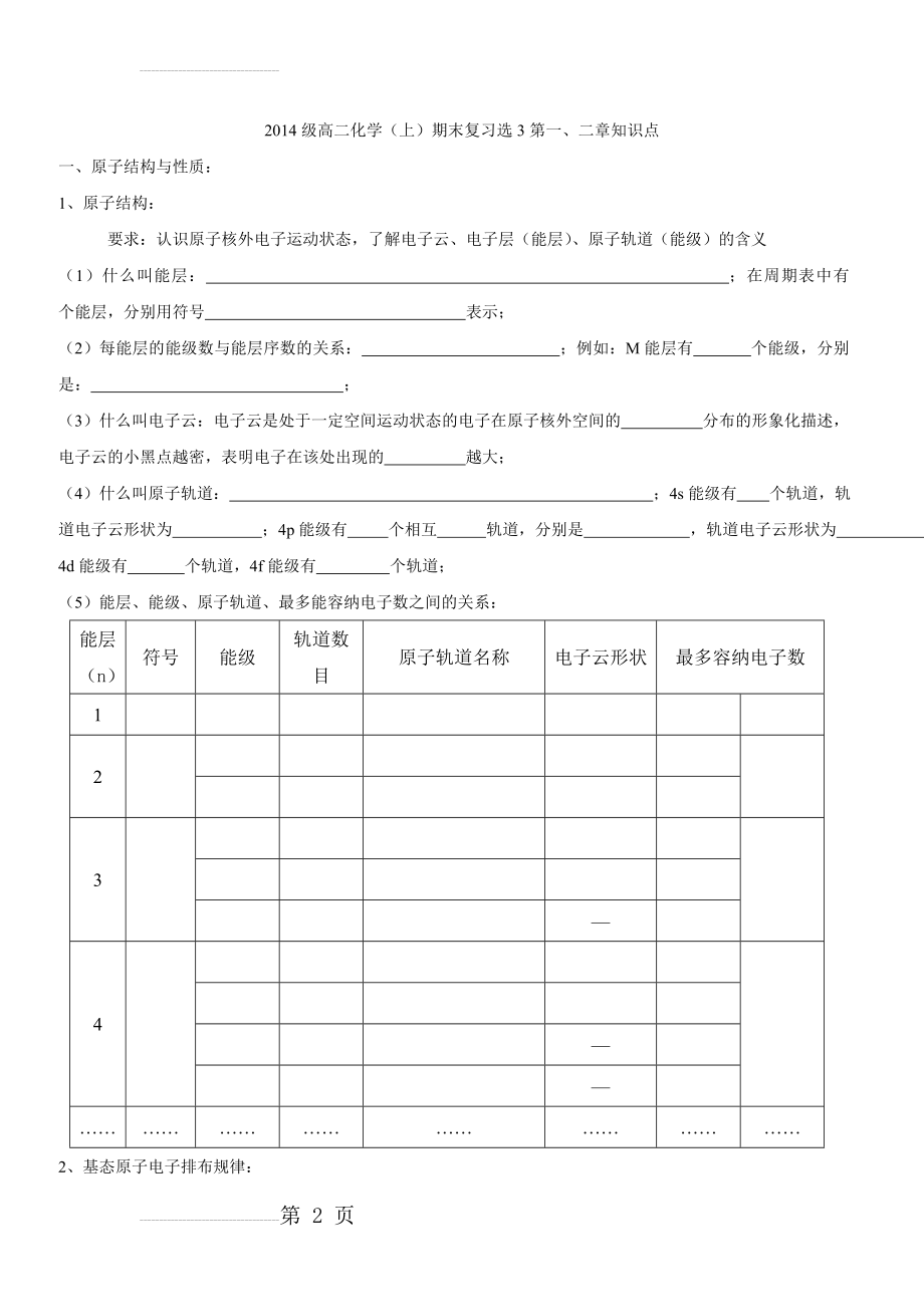 化学选修3原子结构与性质、分子结构与性质期末复习知识点(9页).doc_第2页