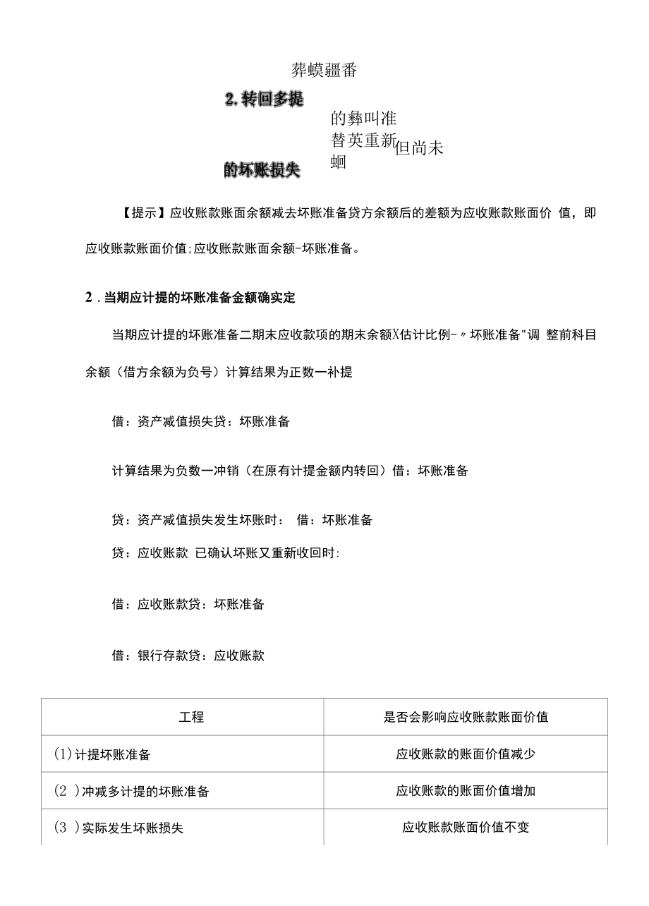 初级会计职称《初级会计实务》预习考点(四).docx_第2页