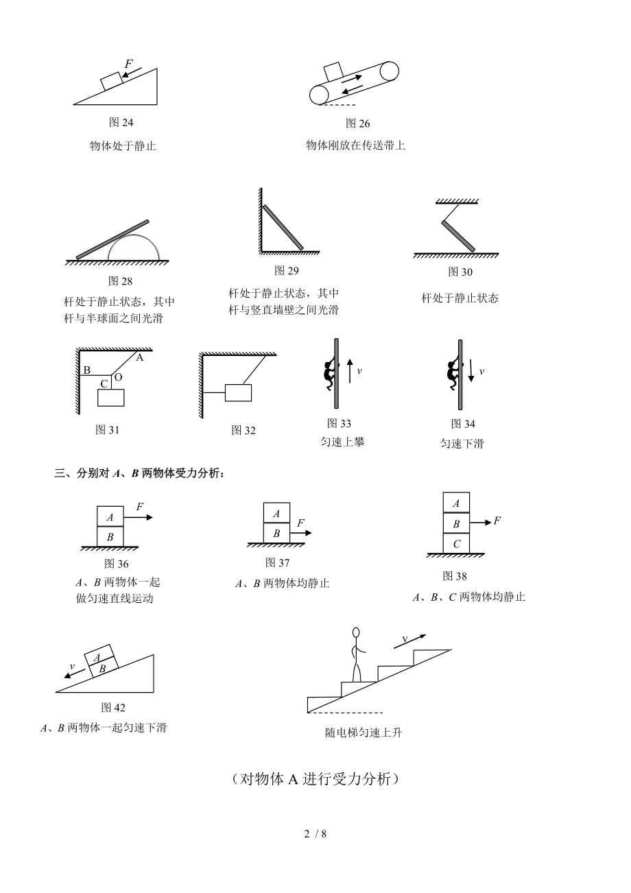 初中物理受力分析.doc_第2页