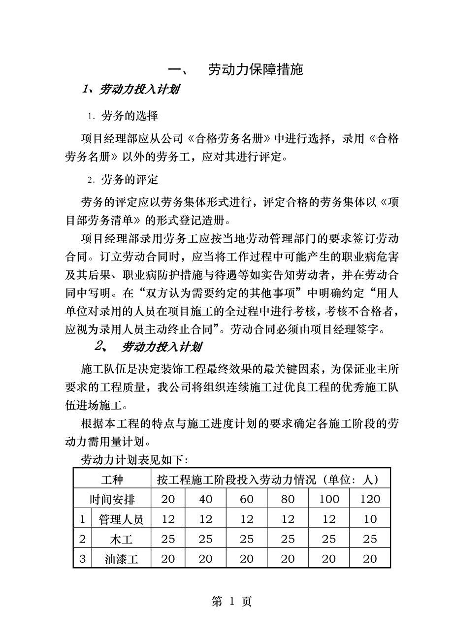 劳动力保障措施.docx_第1页