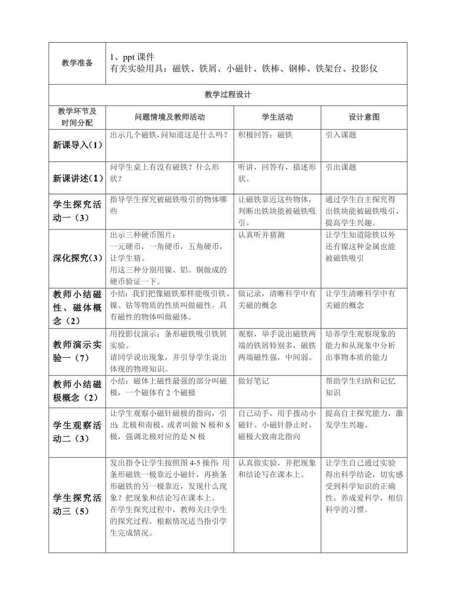 4基于课程标准的初中科学教学设计模板.doc_第2页