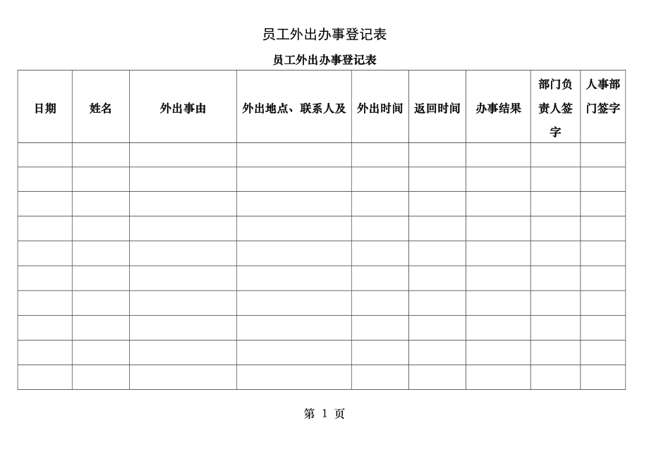 员工出差外出办事登记表.docx_第1页