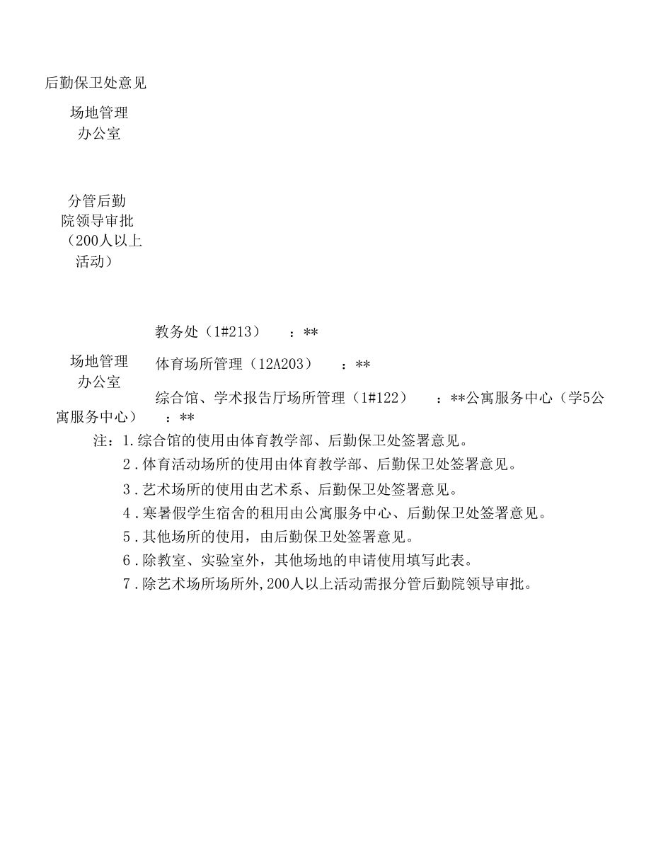 学院场所使用申请表.docx_第2页