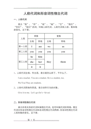 四年级英语人称代词和物主代词表格(2页).doc