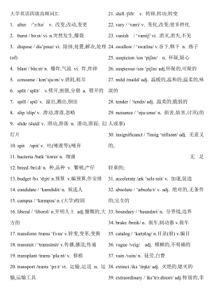 2017年--英语四级高频词汇(带音标).doc