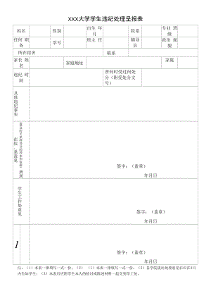 大学学生违纪处理呈报表.docx