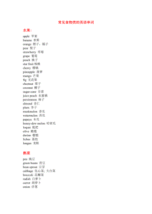 常见食物英语单词分类.doc