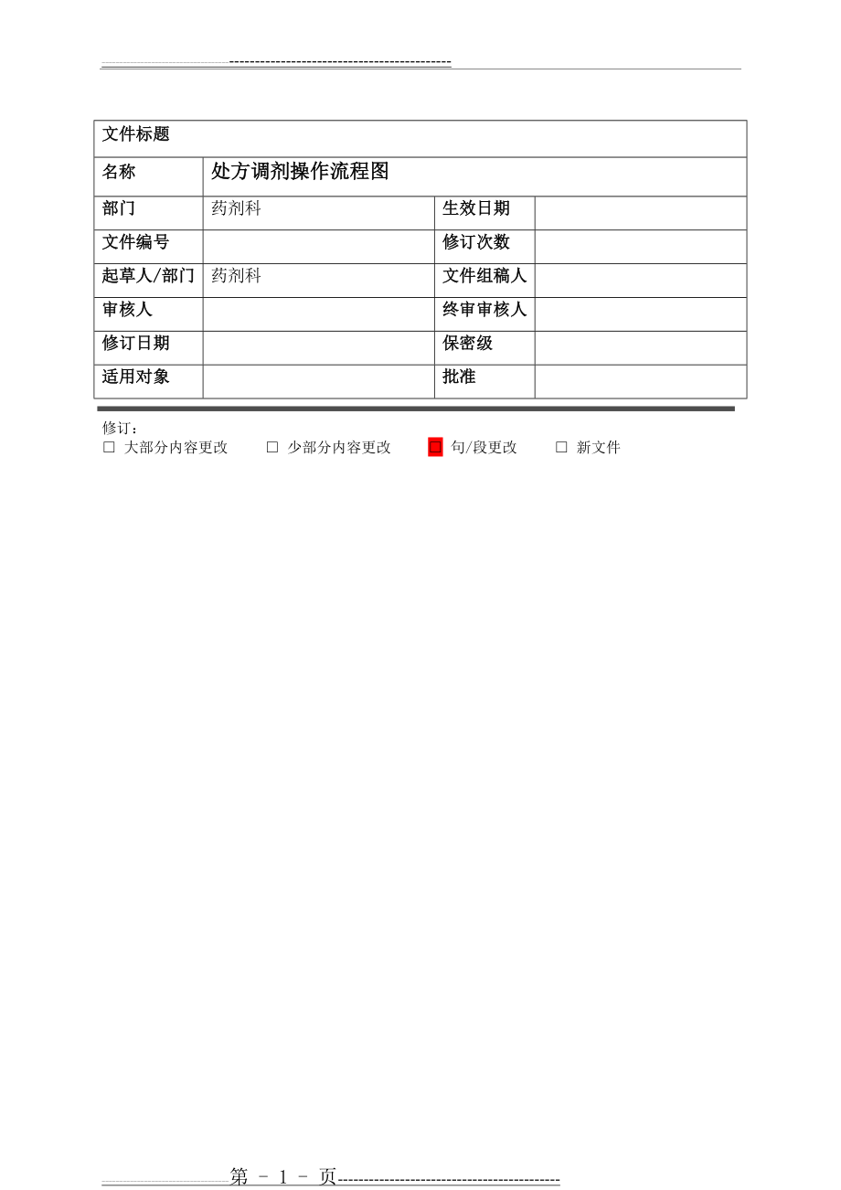 处方调剂操作流程图(2页).doc_第1页