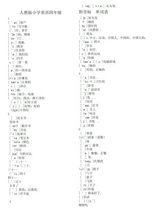 四年级英语单词带音标.doc