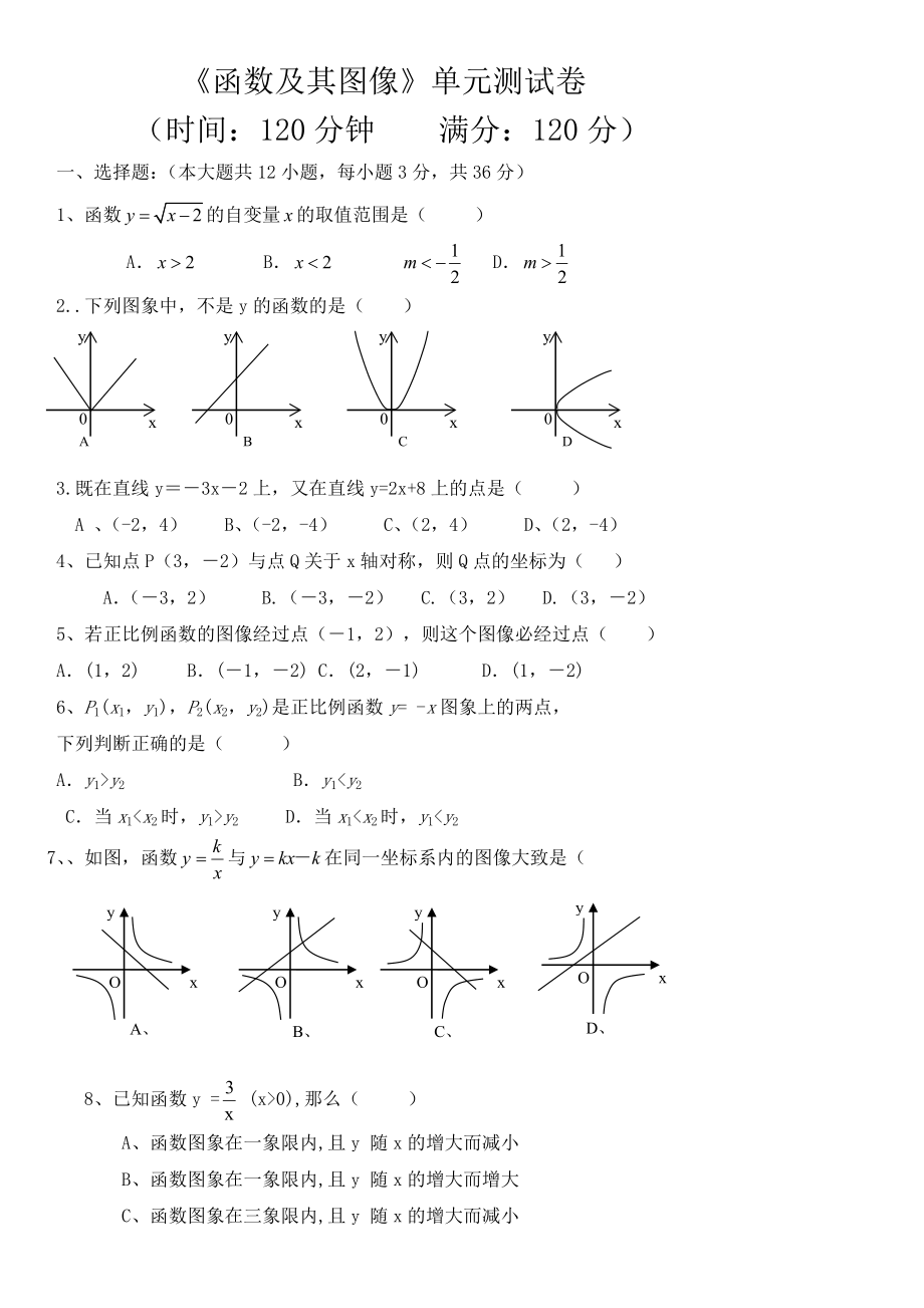 函数及其图像单元测试题.doc_第1页