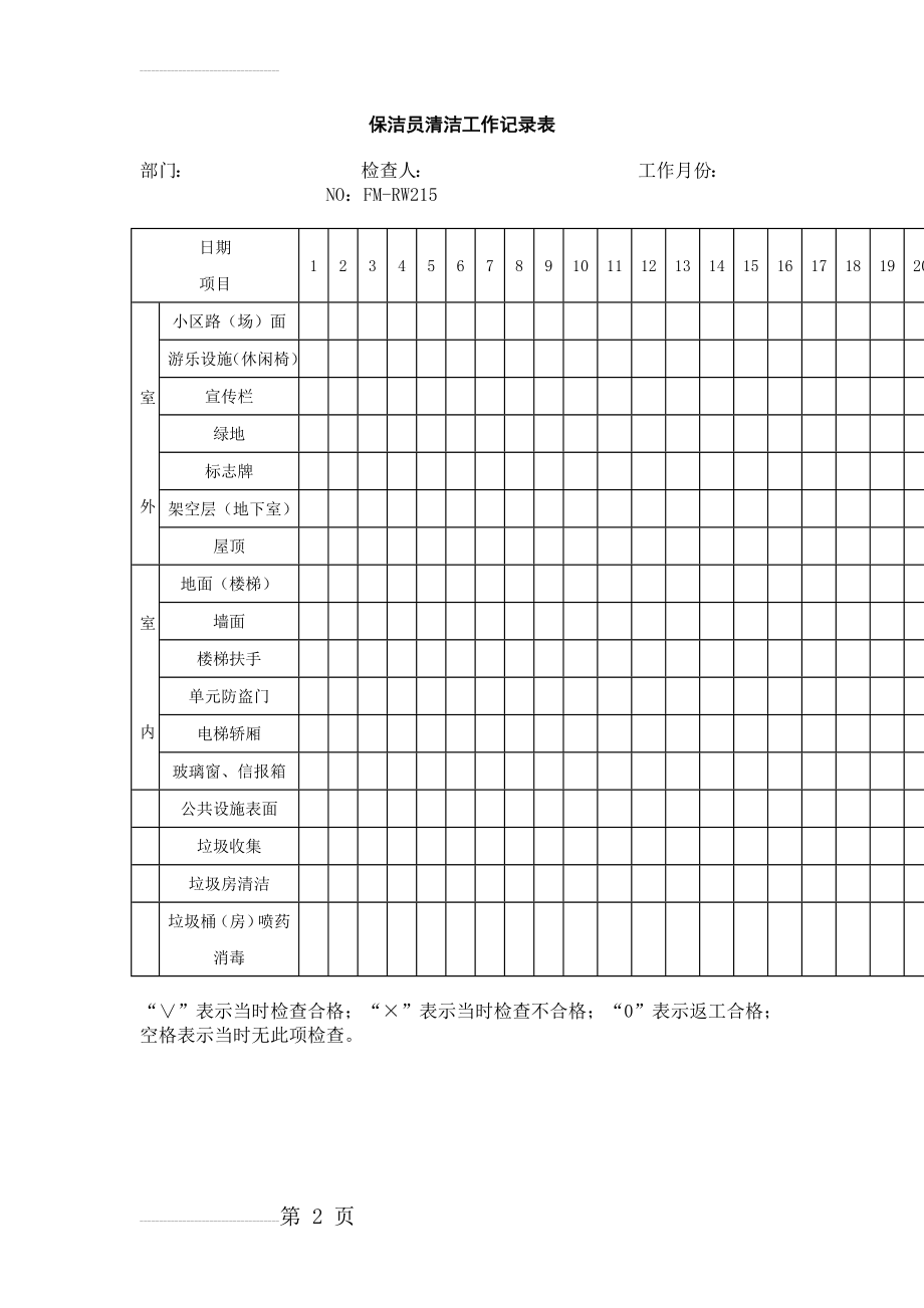 保洁员清洁工作记录表(2页).doc_第2页