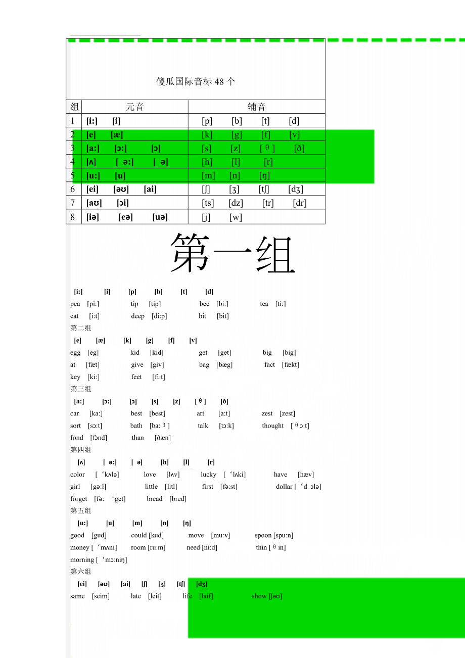 傻瓜国际音标48个(3页).doc_第1页