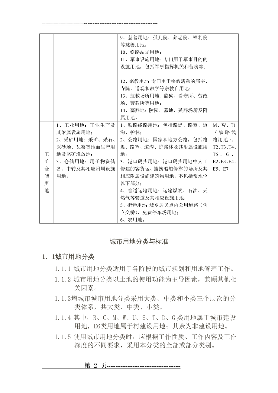 土地性质分类表(15页).doc_第2页