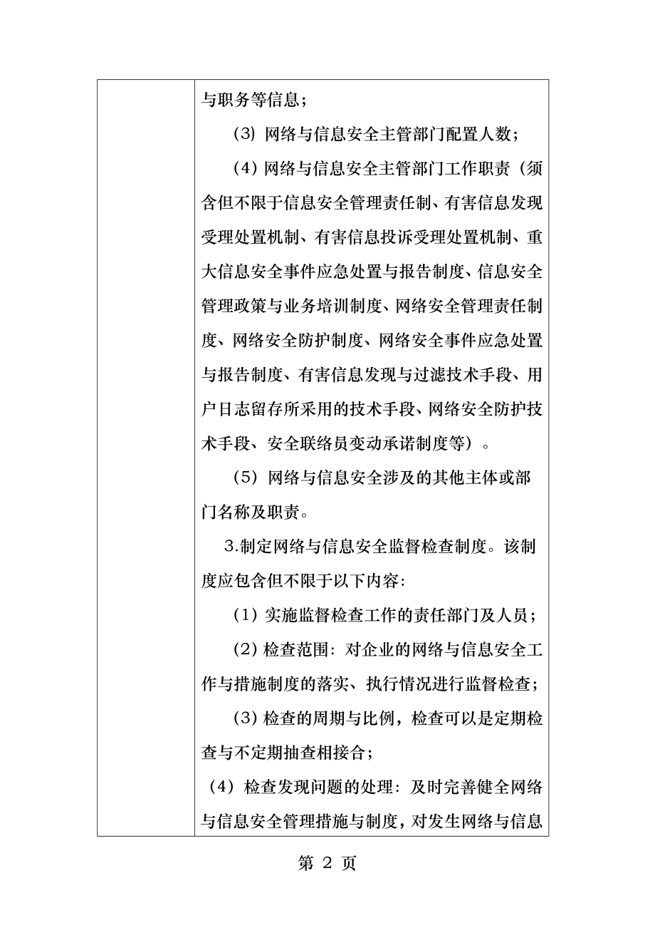 网络与信息安全保障措施.docx_第2页