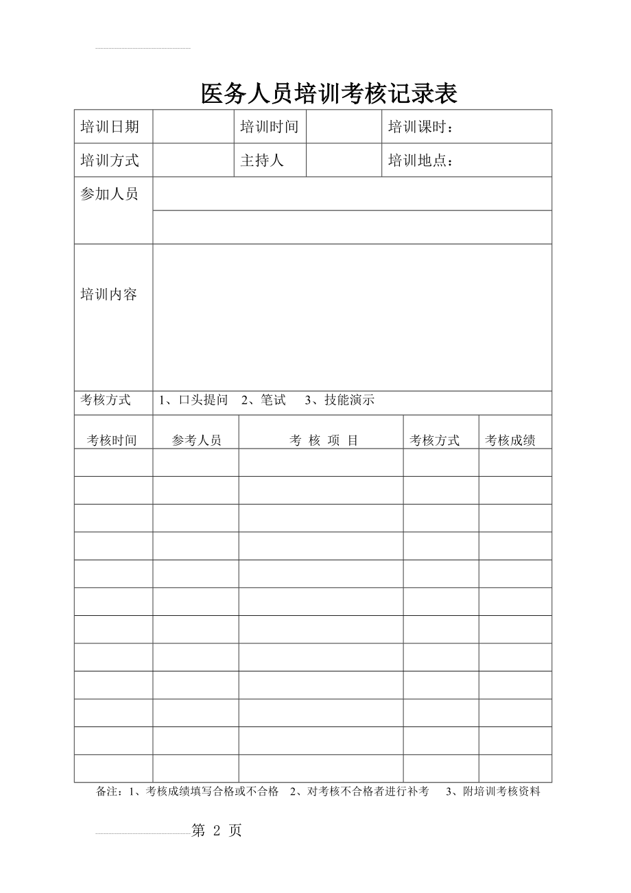 医务人员培训考核记录表(2页).doc_第2页