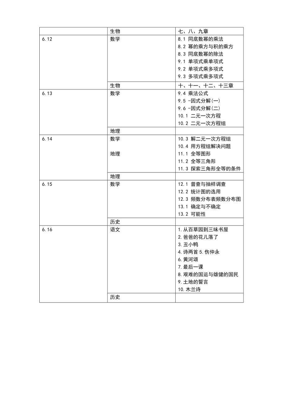 初一下七门复习计划技巧表格.doc_第2页