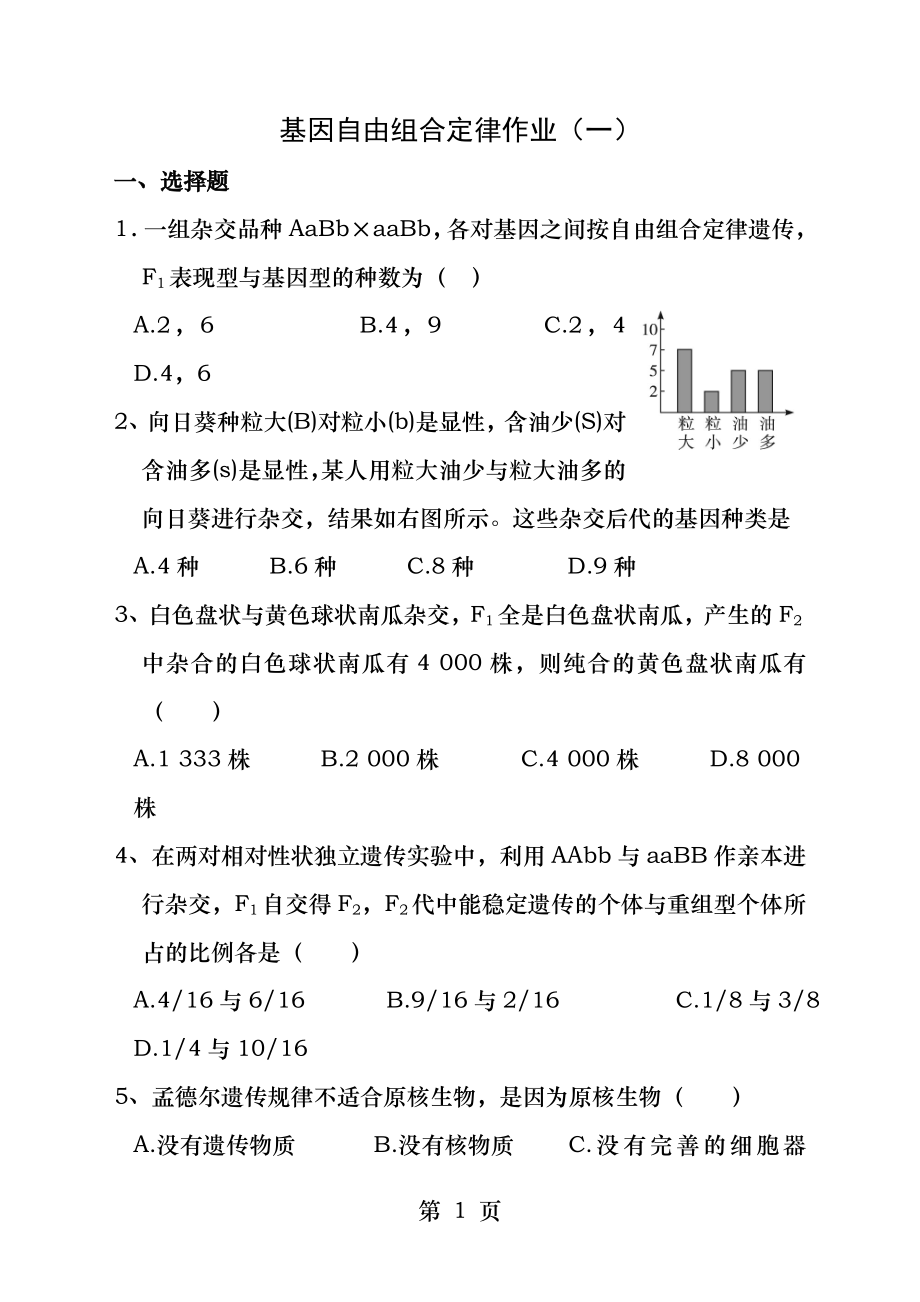 基因的自由组合定律练习题.docx_第1页