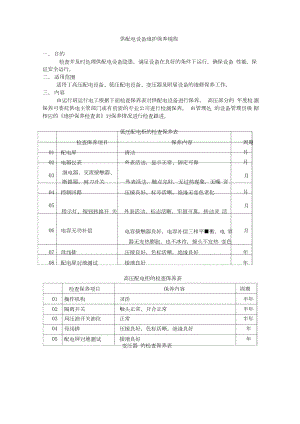 供配电设备维护保养规程.docx