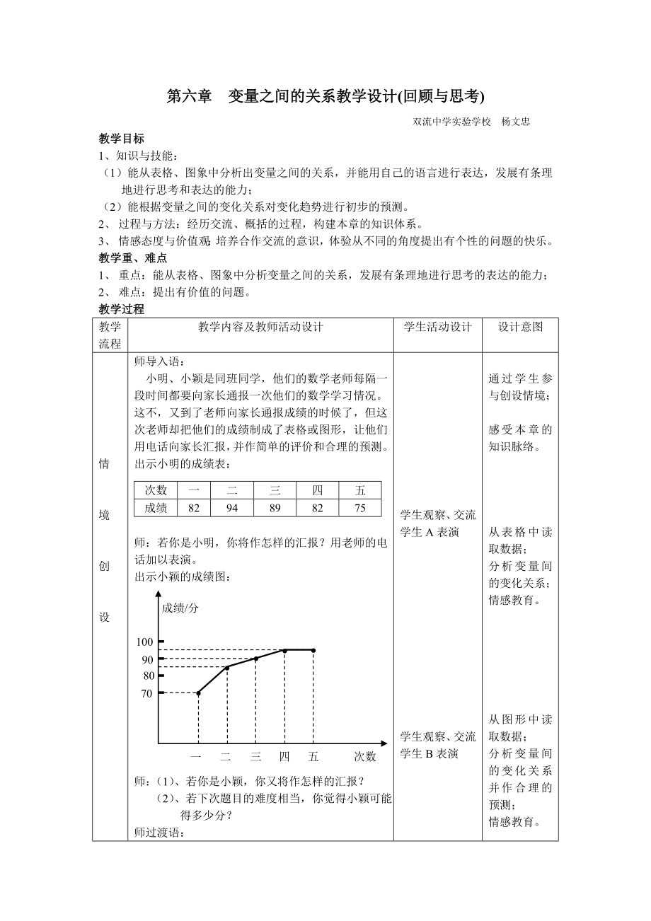 变量之间的关系教学设计回顾与思考.doc_第1页