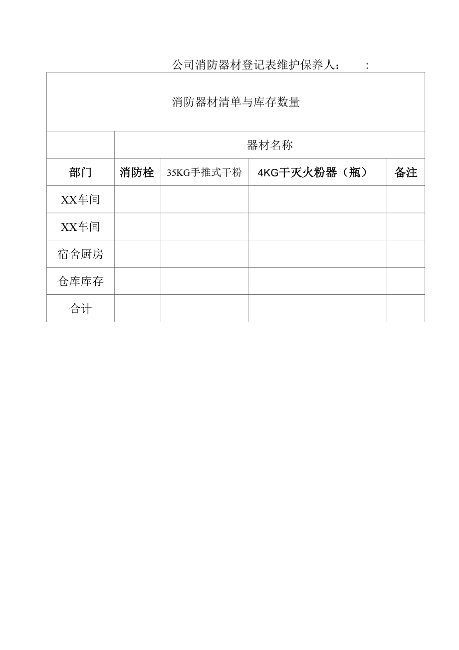 应急管理档案-03.公司消防器材登记表.docx_第1页