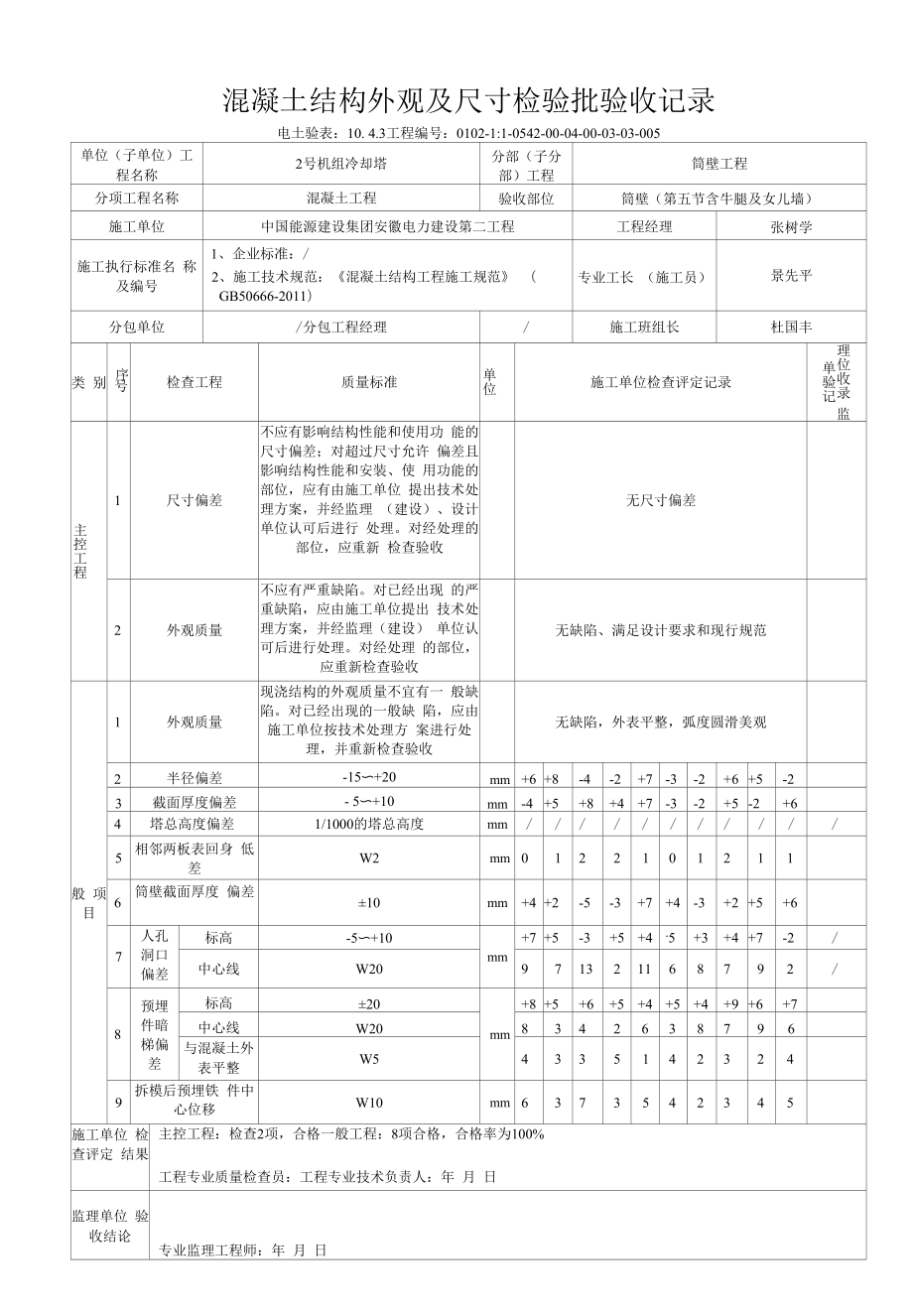 6、砼结构外观尺寸5.10.12.docx_第2页