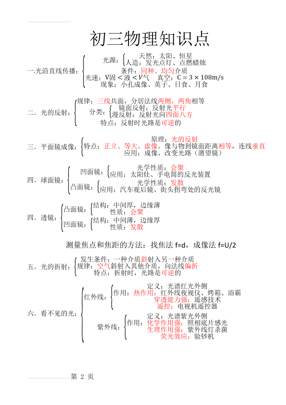 初三物理知识点(8页).doc_第2页