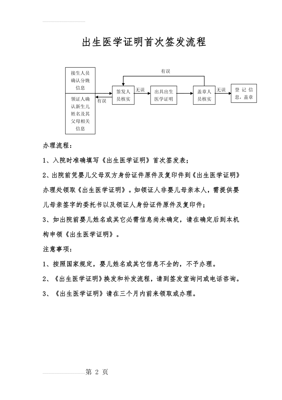 出生医学证明签发流程图(2页).doc_第2页