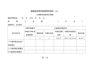 增值税纳税申报表附列资料.docx