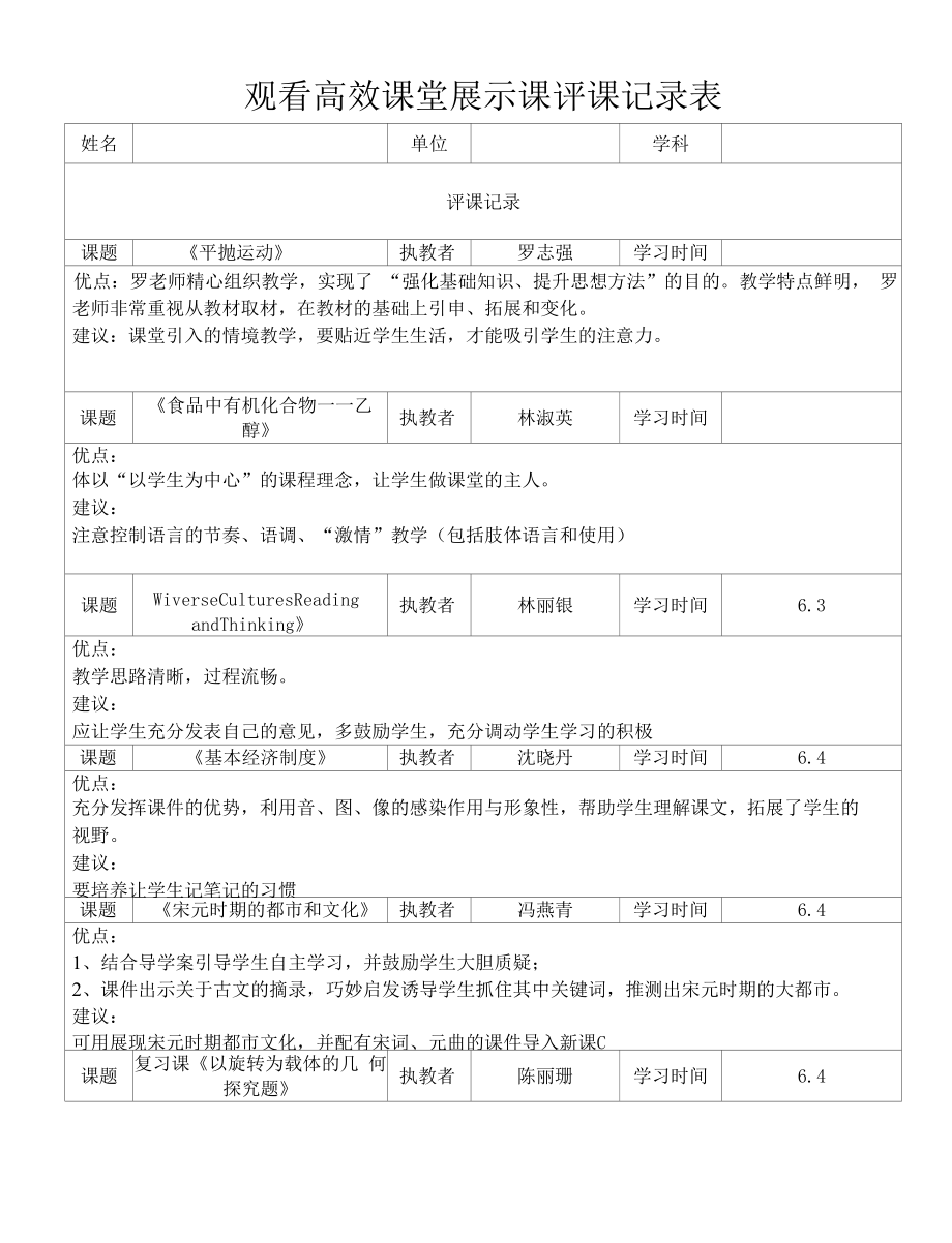 高效课堂展示课评课记录表.docx_第1页