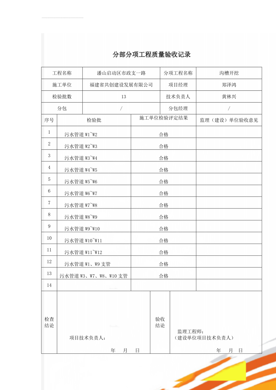 分部分项工程质量验收记录(67页).doc_第1页