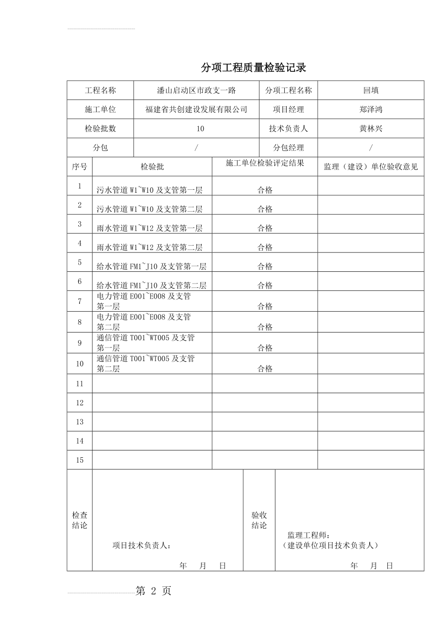 分部分项工程质量验收记录(67页).doc_第2页