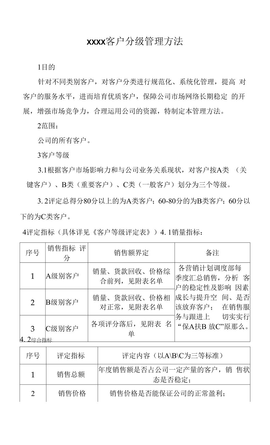 客户分级管理办法.docx_第1页