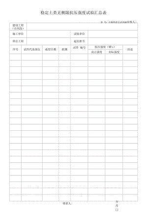 稳定土类无侧限抗压强度试验汇总表.docx