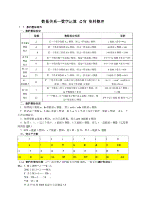 2017行测数量关系、数学运算-必背-基础资料.doc