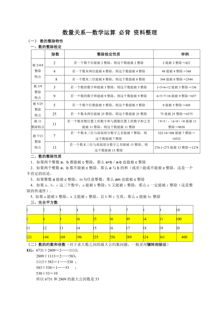 2017行测数量关系、数学运算-必背-基础资料.doc_第1页