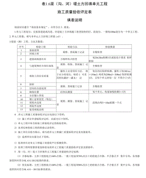 沟道土方回填.docx