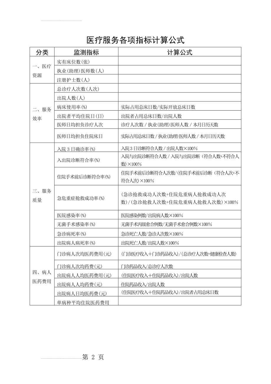 医疗服务各项指标计算公式(2页).doc_第2页