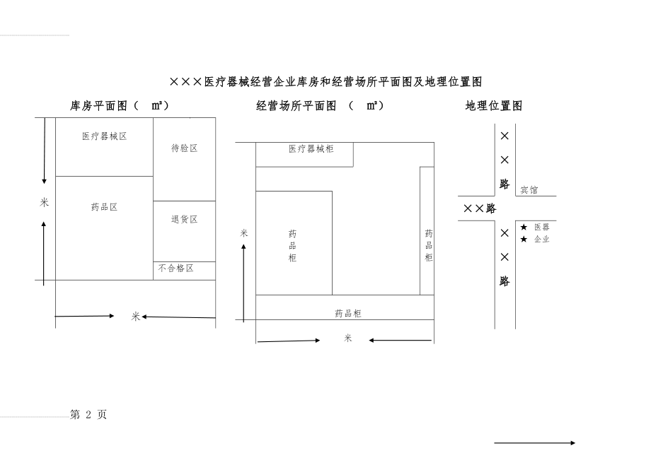 医疗器械经营企业库房和经营场所平面图及地理位置图(3页).doc_第2页