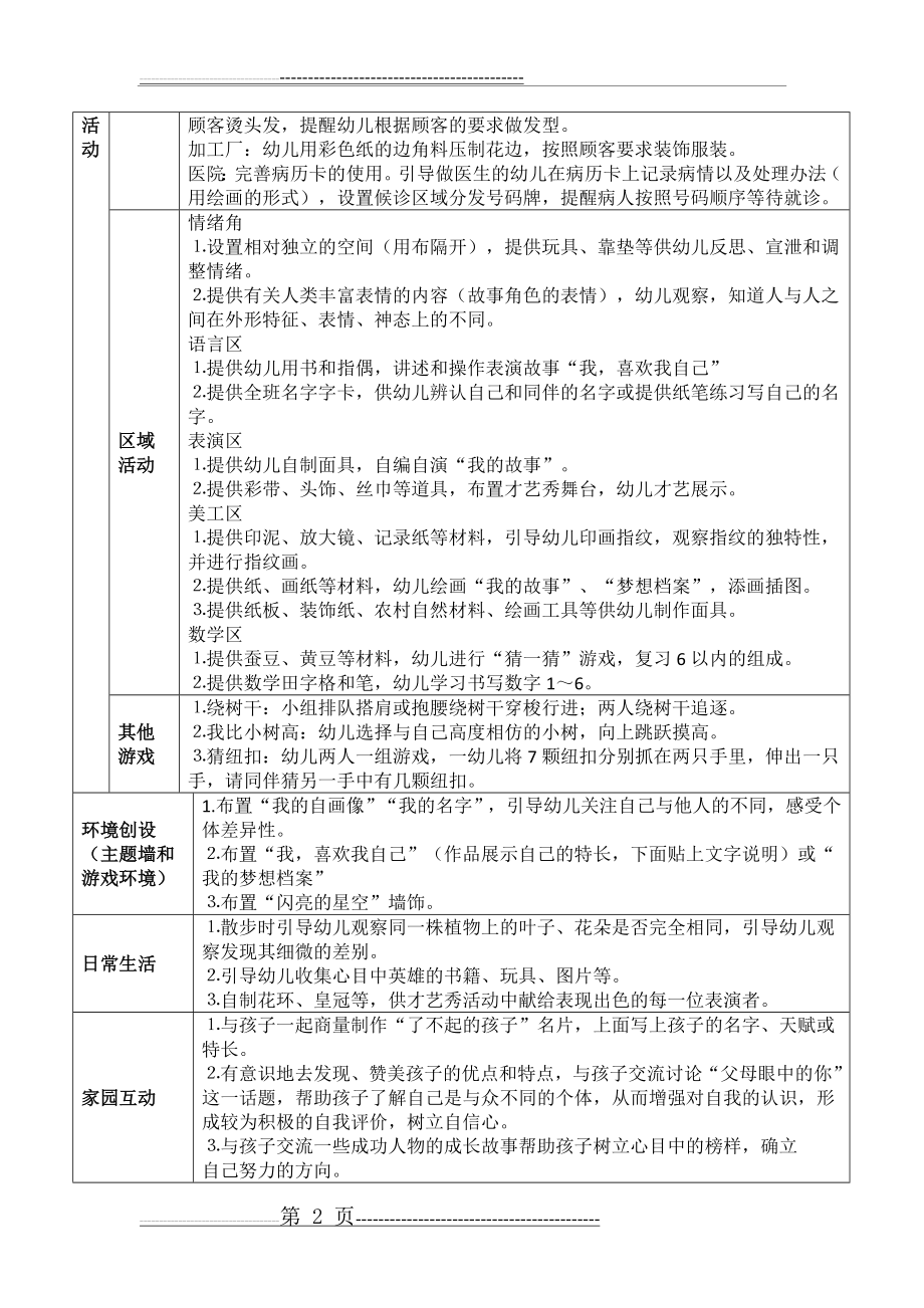 大班下学期主题计划(17页).doc_第2页