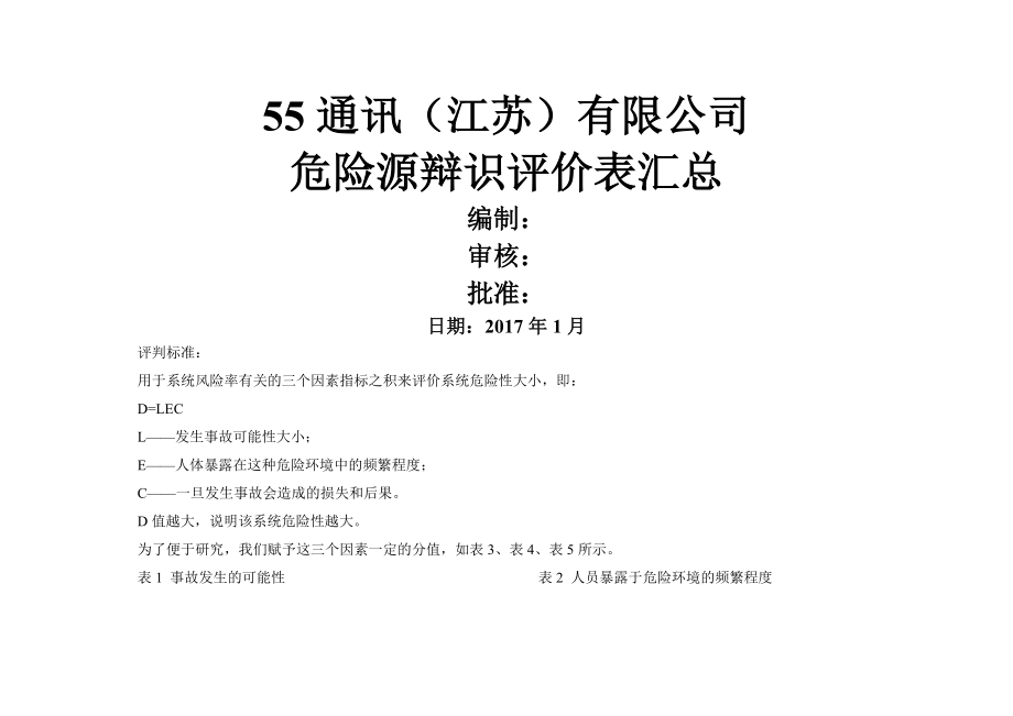 公司各部门危险源辩识评价清单汇总(21页).doc_第2页