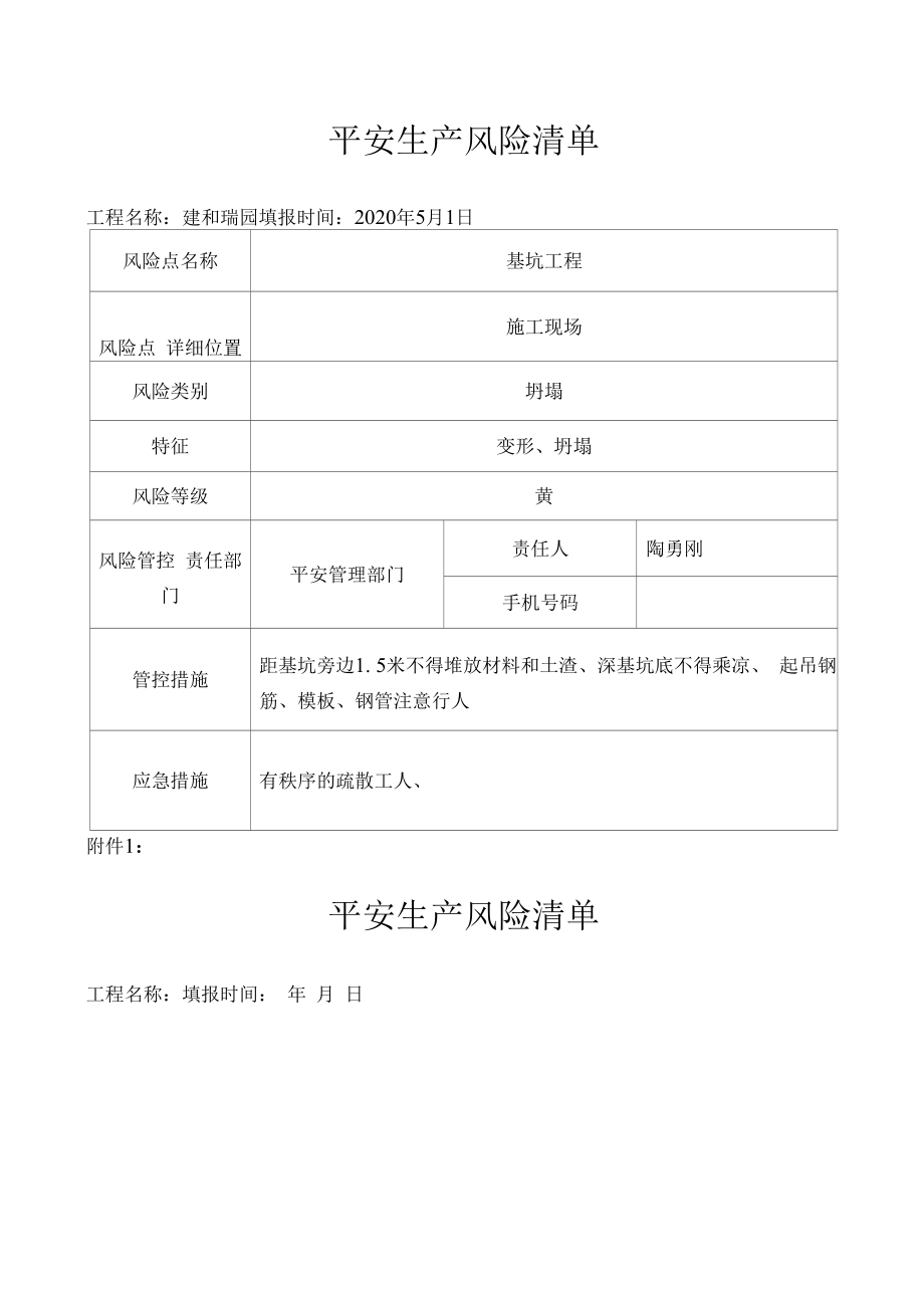 9建设工程安全生产风险点清单.docx_第1页