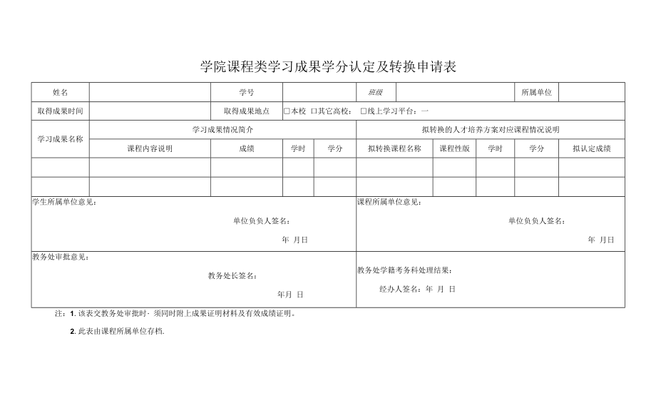 学院课程类学习成果学分认定及转换申请表.docx_第1页