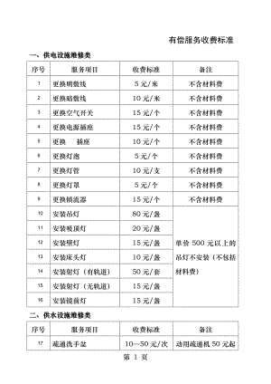 有偿服务收费标准.docx