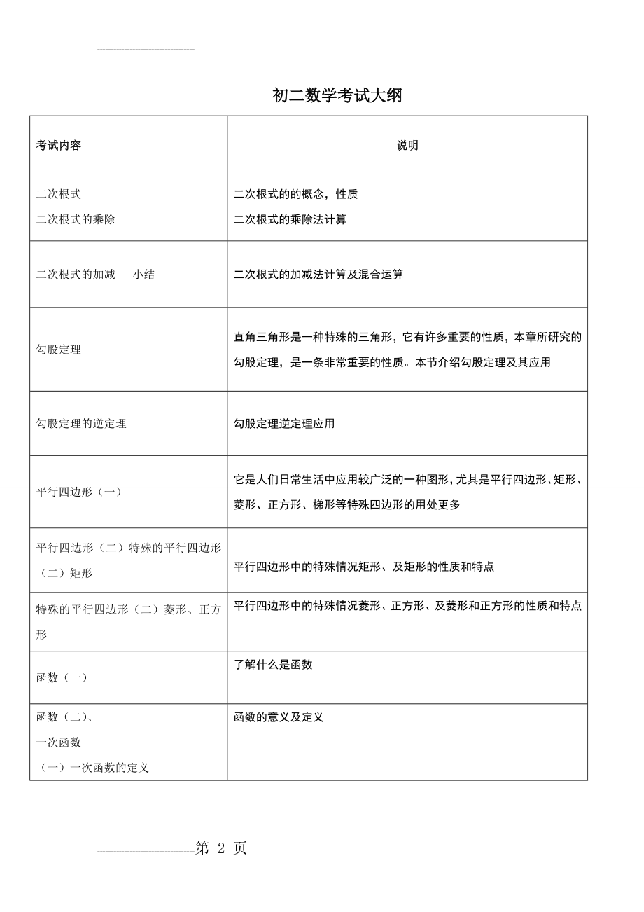 初二数学教学大纲(3页).doc_第2页