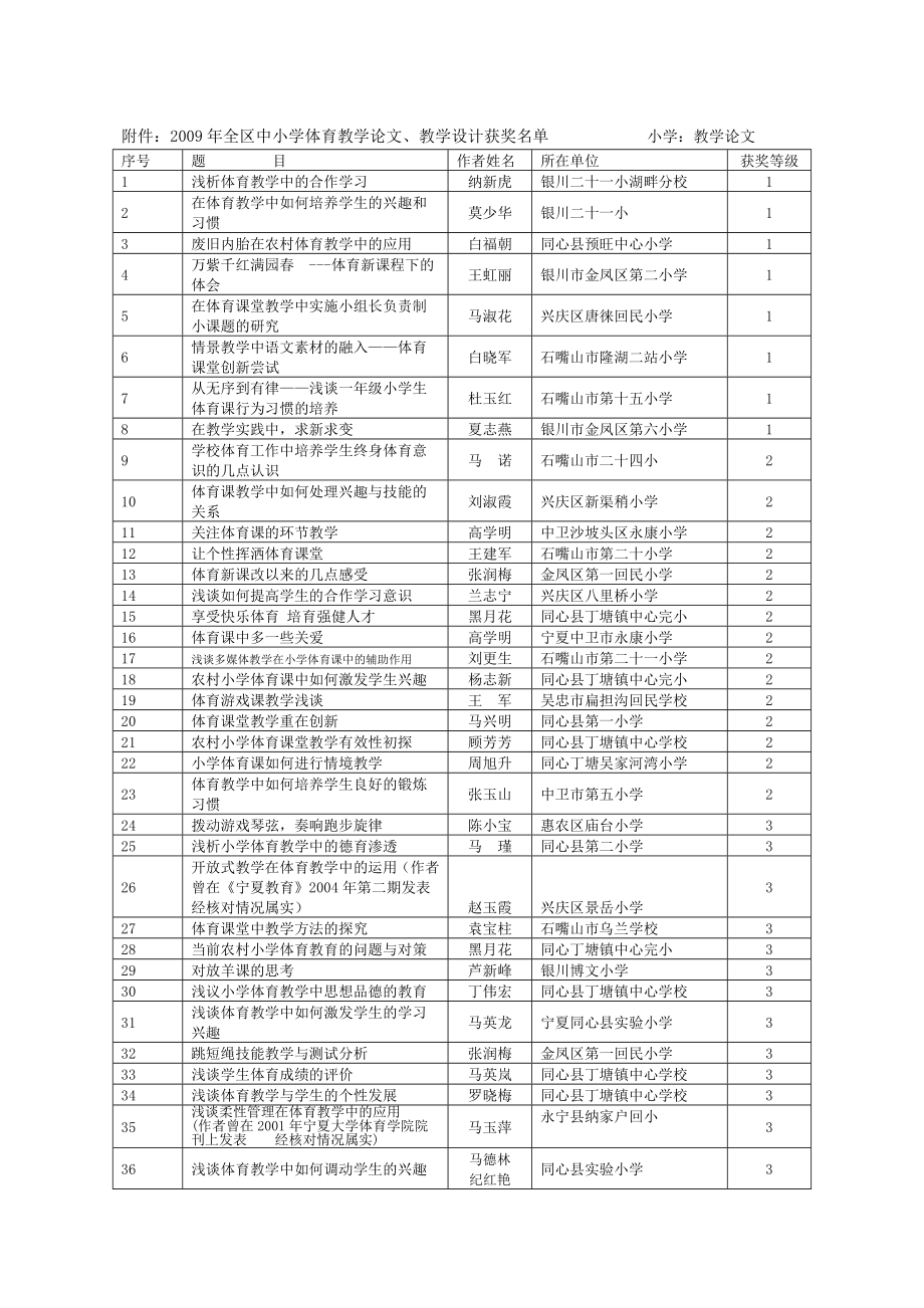 小学：教学设计.doc_第1页