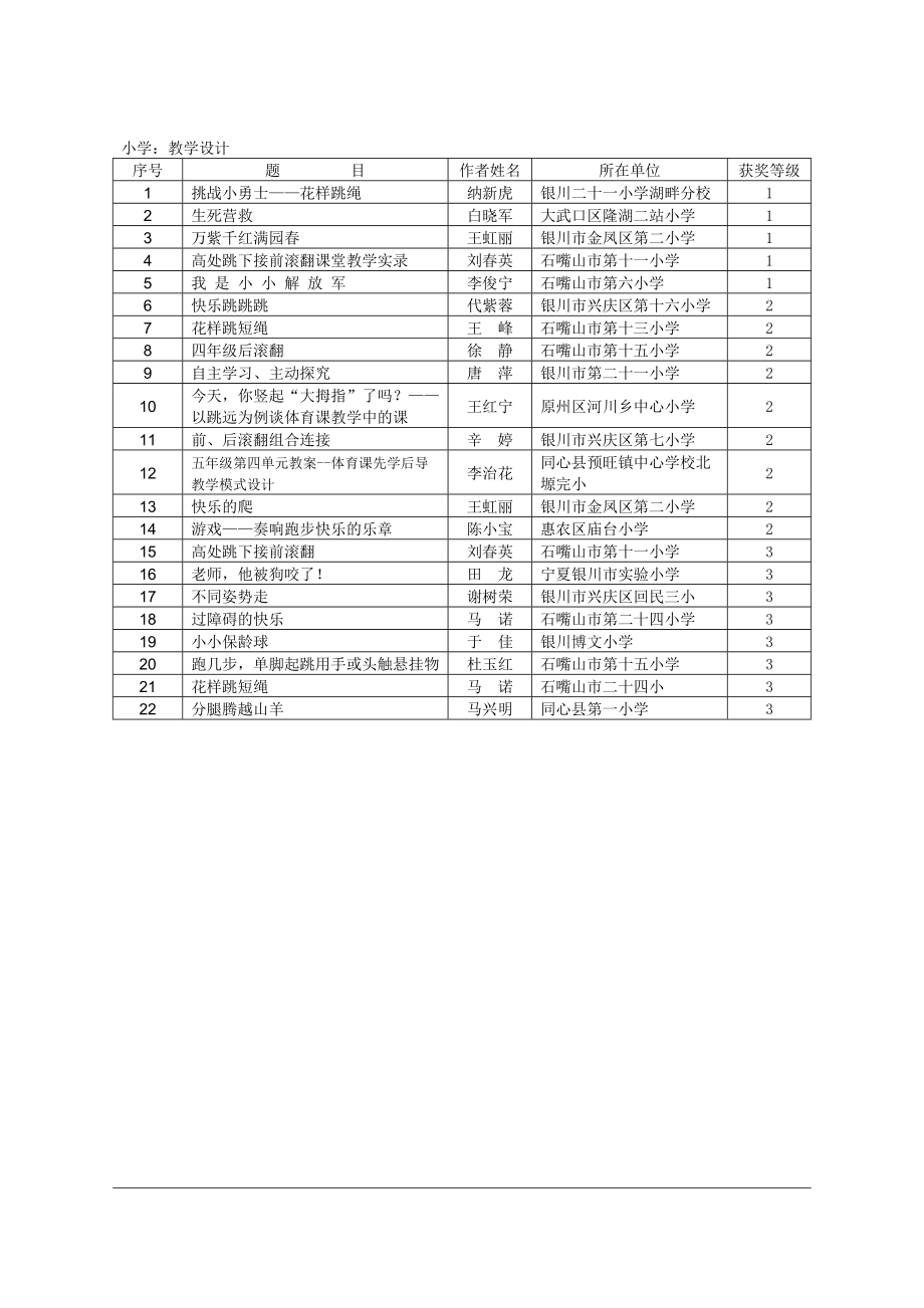 小学：教学设计.doc_第2页