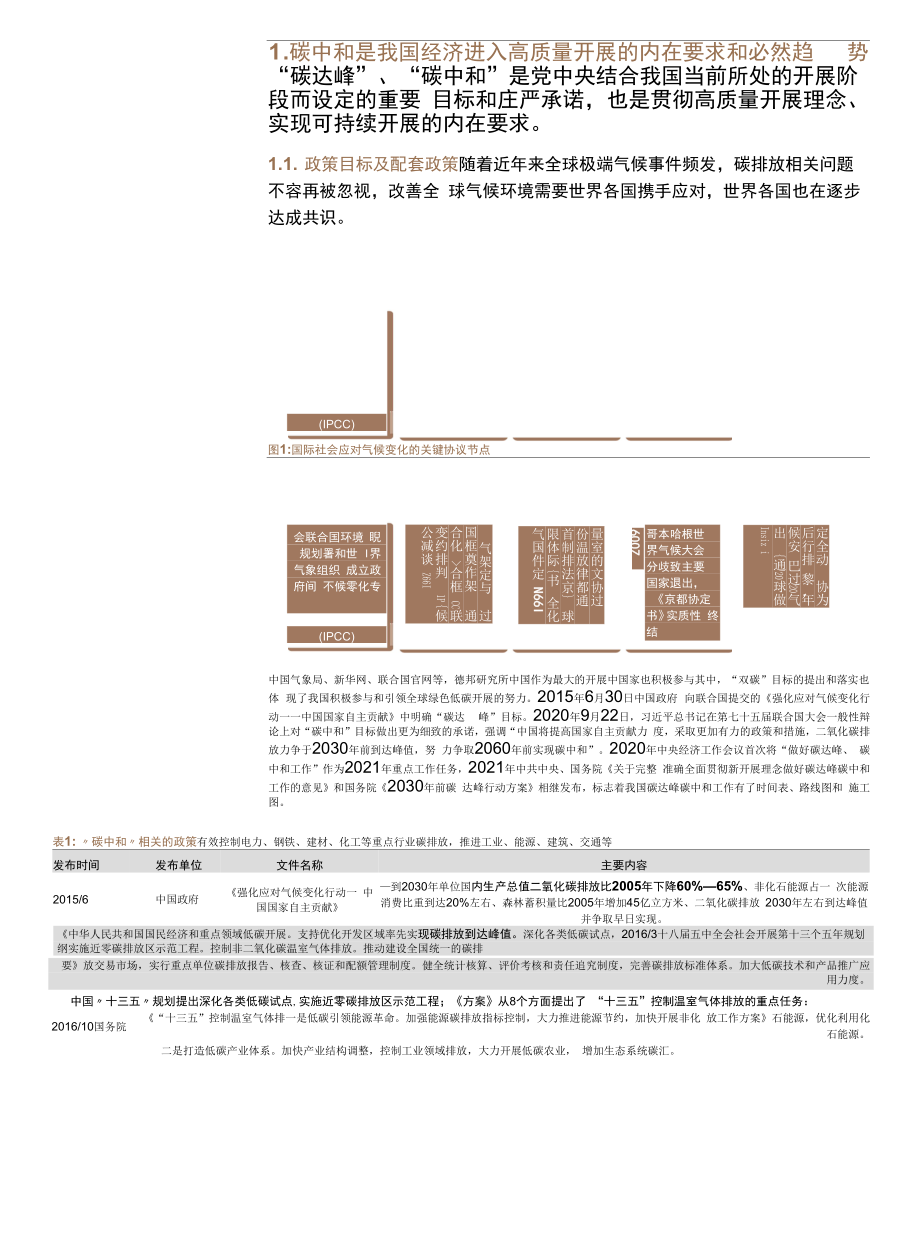 面向未来30年布局“碳中和”大赛道.docx_第1页