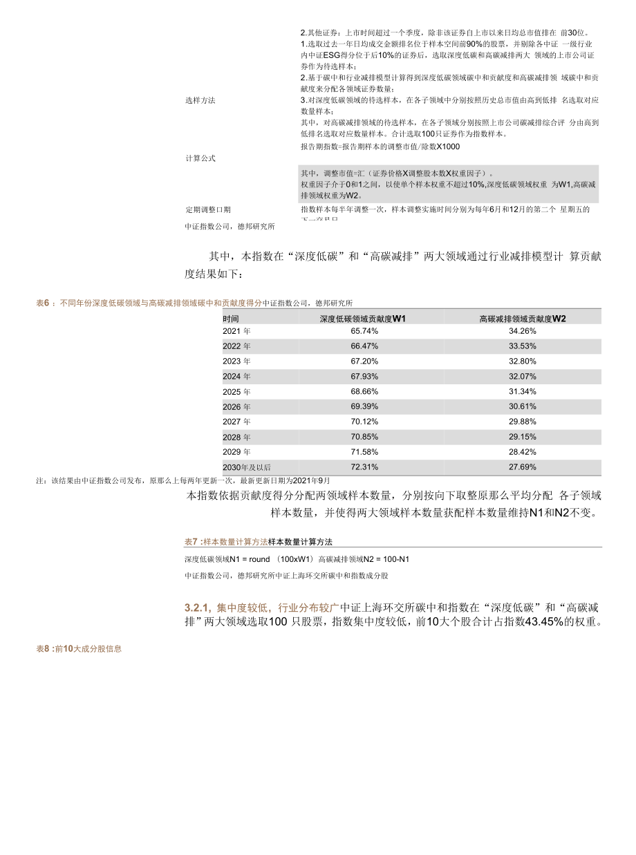 面向未来30年布局“碳中和”大赛道.docx_第2页