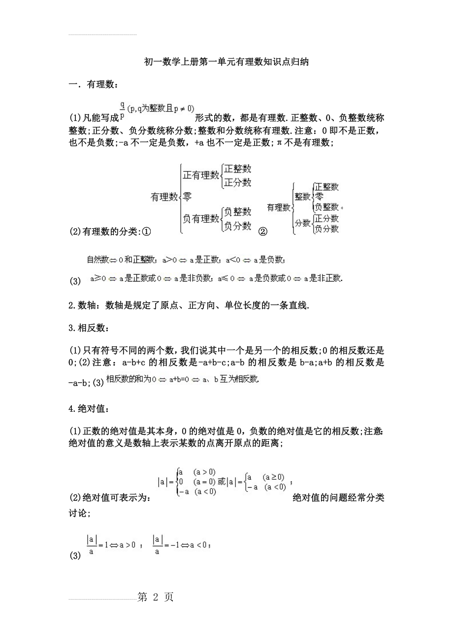 初一数学上册第一单元有理数知识点归纳(8页).doc_第2页